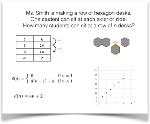 CAREER example problem