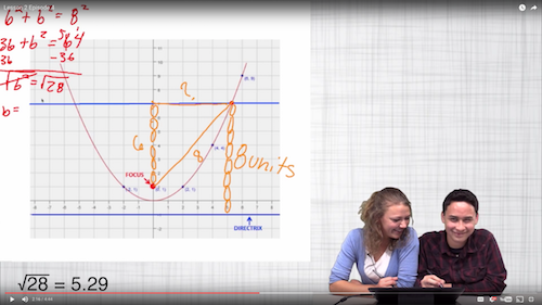 Parabolas unit screenshot